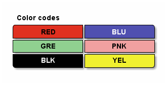 color code