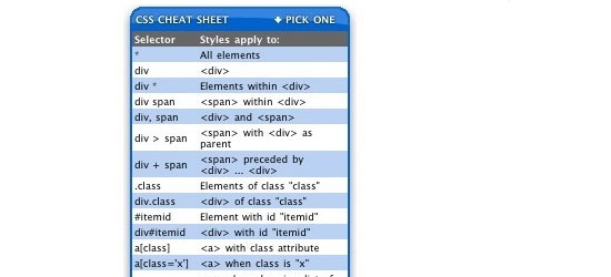 Apple's CSS Cheat Sheet Widget - screen shot.