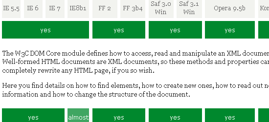 W3C DOM Compatibility Tables - screen shot.