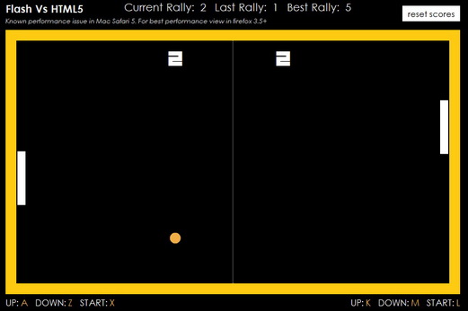 游戏Flash vs HTML5