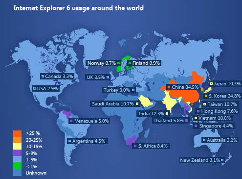 中国仍是IE6的重灾区