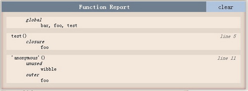 Javascript 中的 var